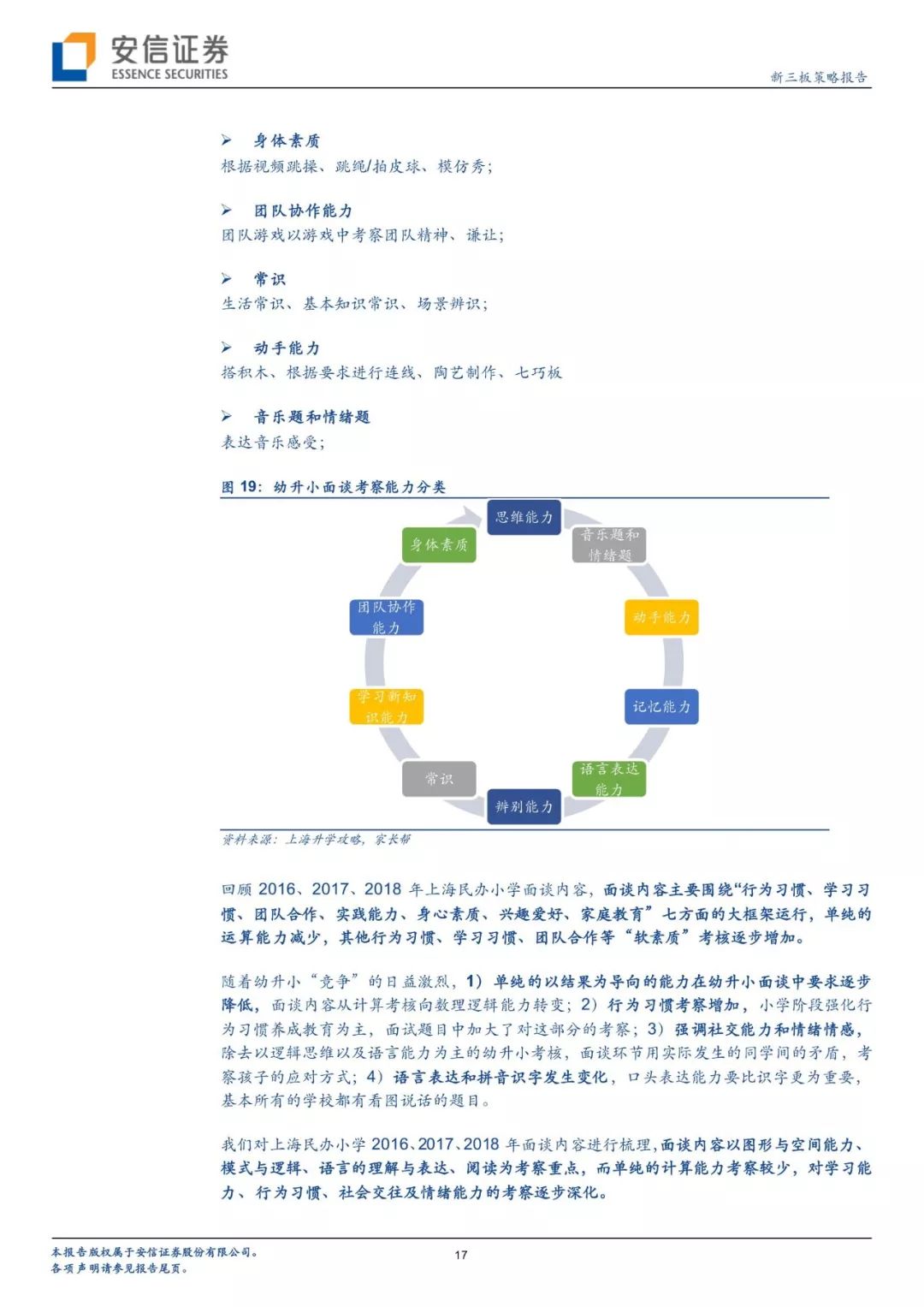 幼升小倒计时幼儿版,幼升小上海2018