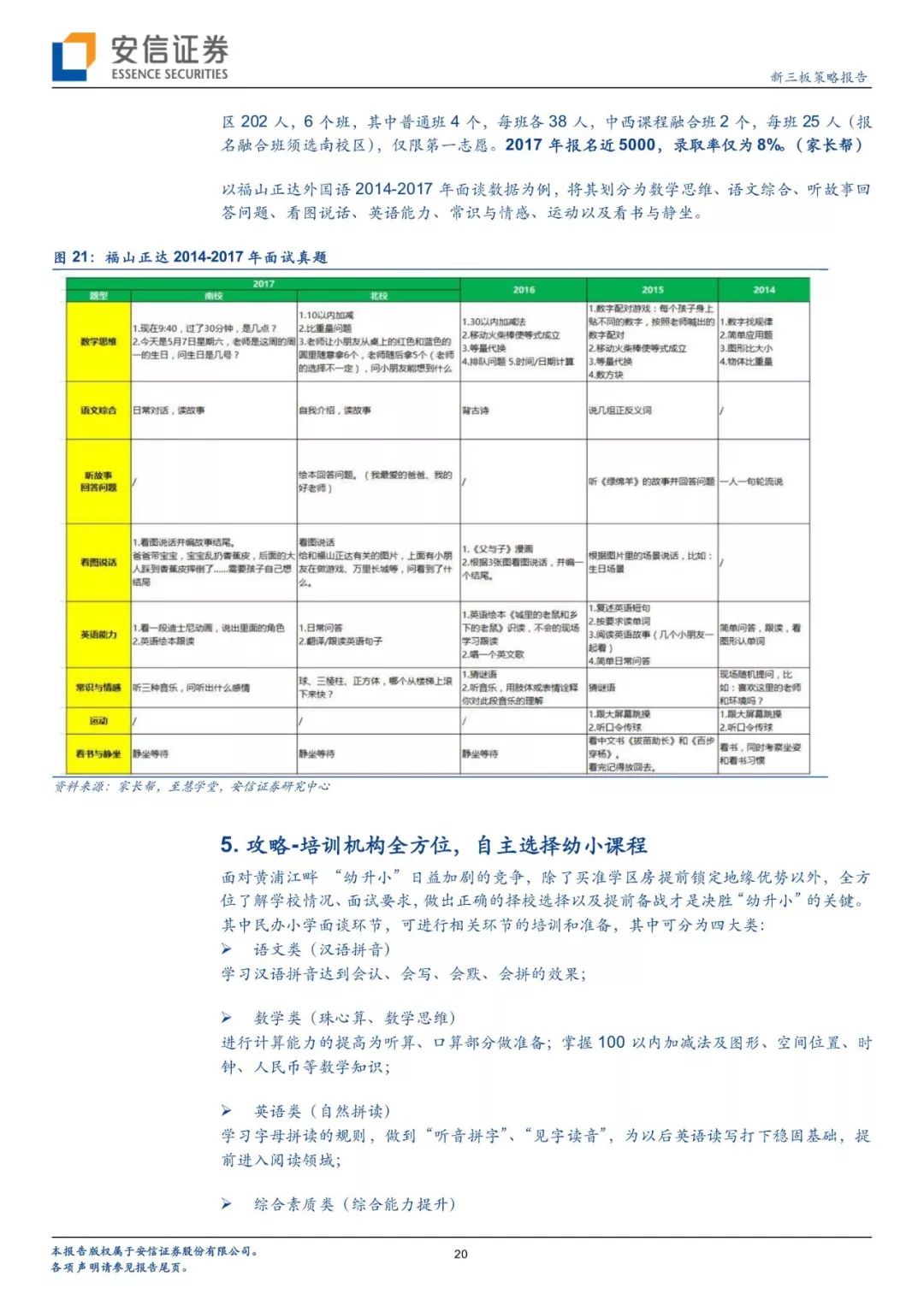 幼升小倒计时幼儿版,幼升小上海2018