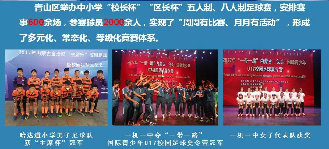 校园足球获奖证书,青山足球联赛冠军