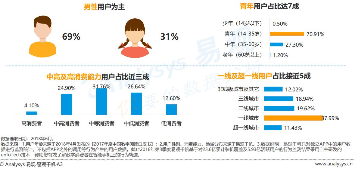 产品体验报告和竞品分析,产品体验报告深度解析