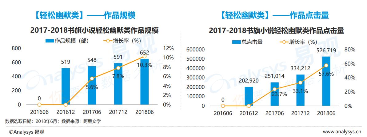 产品体验报告和竞品分析,产品体验报告深度解析