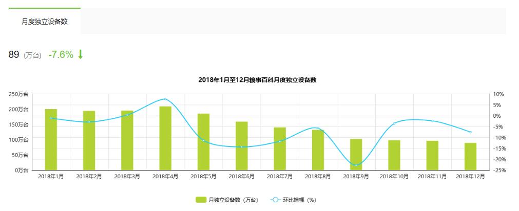 产品体验报告和竞品分析,产品体验报告深度解析