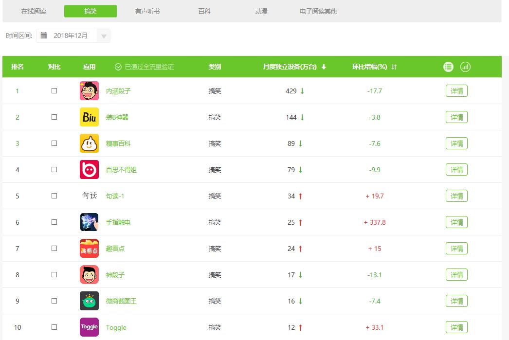 产品体验报告和竞品分析,产品体验报告深度解析