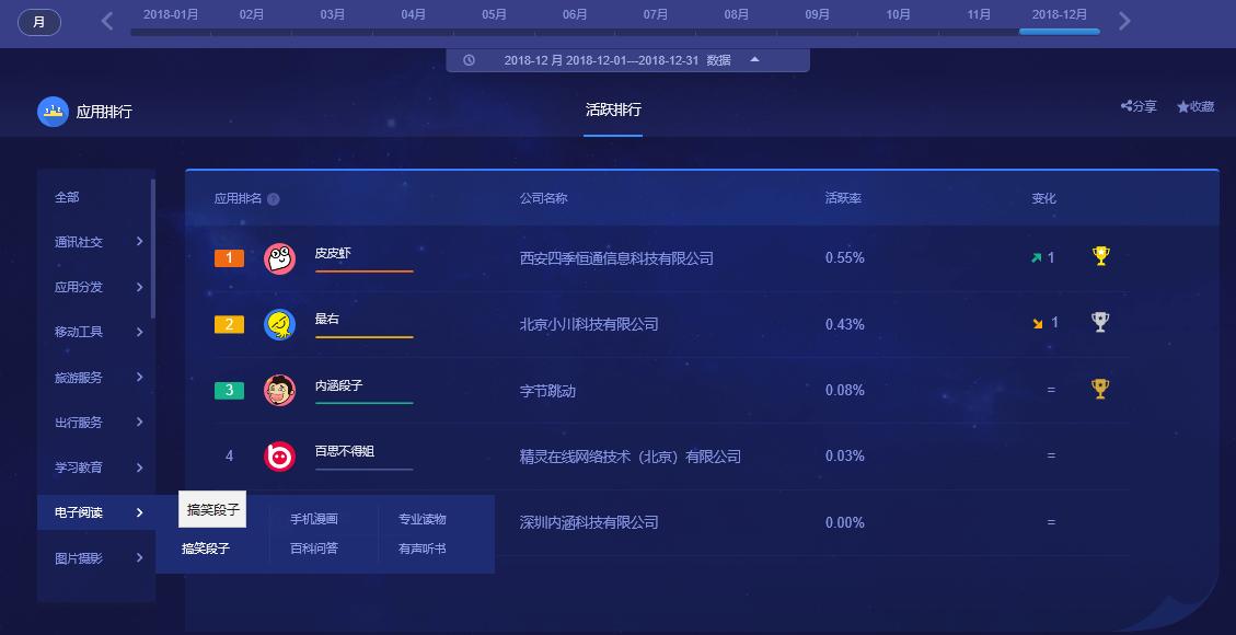 产品体验报告和竞品分析,产品体验报告深度解析