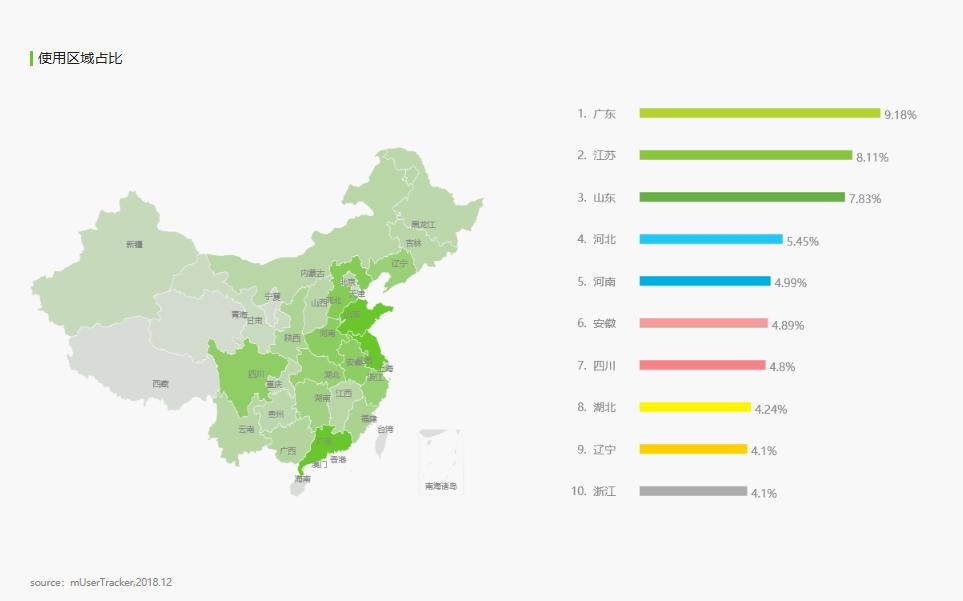 产品体验报告和竞品分析,产品体验报告深度解析