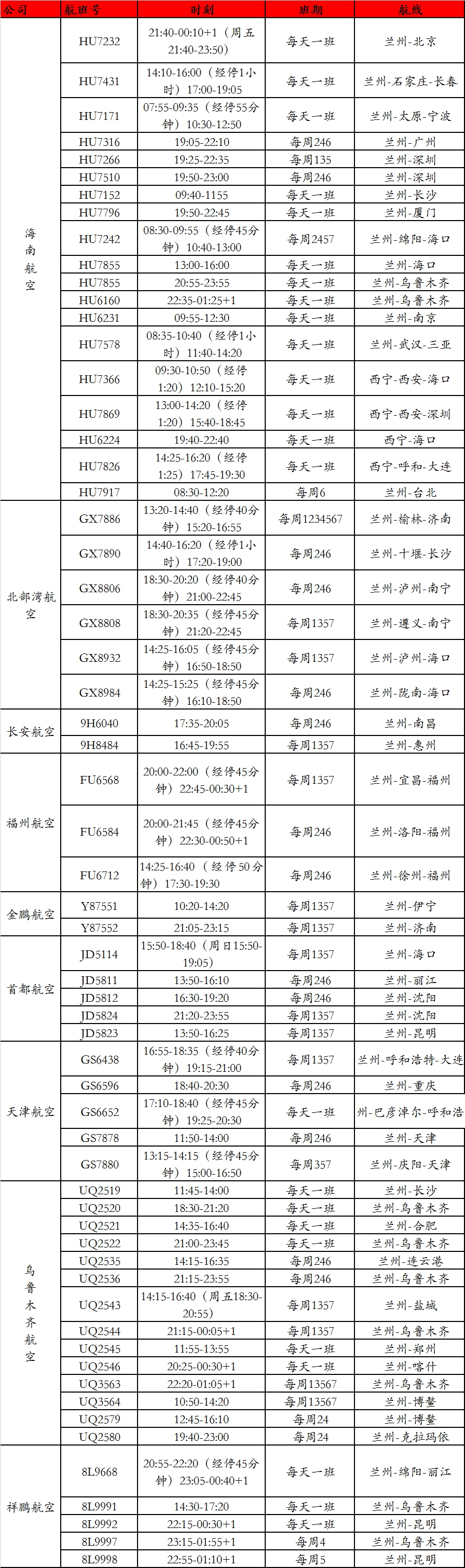 海南航空文创产品,海南航空精品航线商务舱