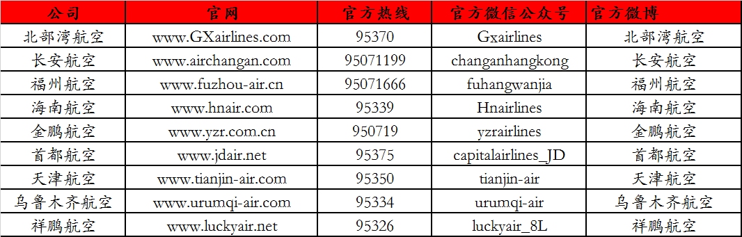 海南航空文创产品,海南航空精品航线商务舱