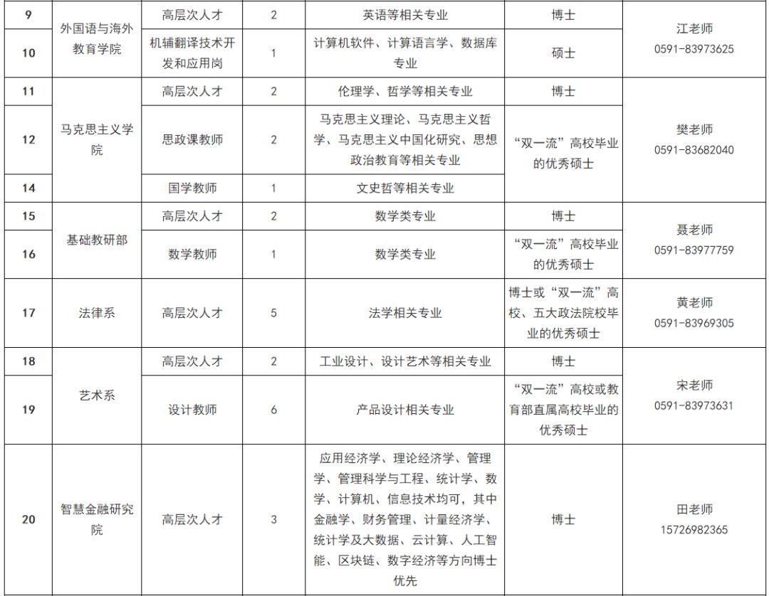 北京浪潮校园招聘,校园招聘浪潮集团2023届校园招聘