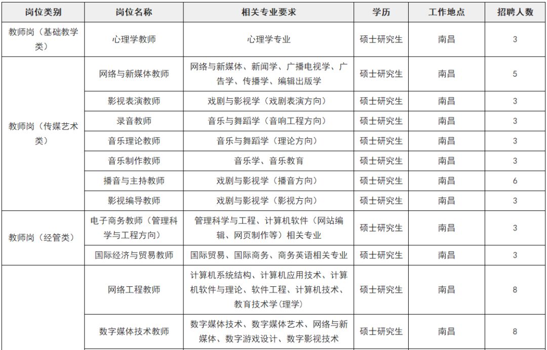 北京浪潮校园招聘,校园招聘浪潮集团2023届校园招聘