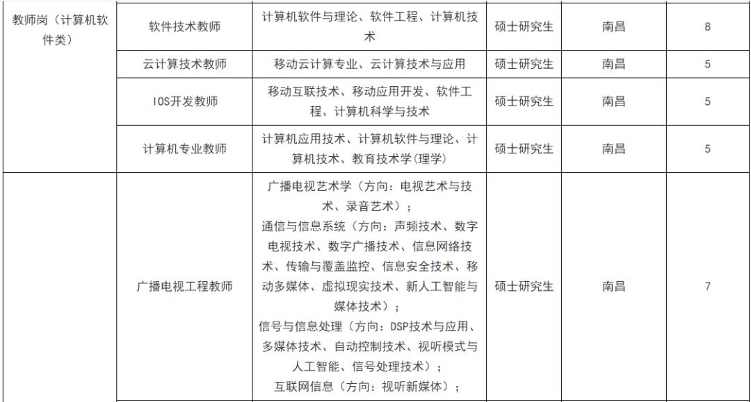 北京浪潮校园招聘,校园招聘浪潮集团2023届校园招聘