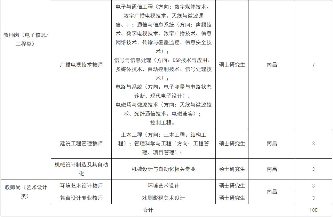 北京浪潮校园招聘,校园招聘浪潮集团2023届校园招聘