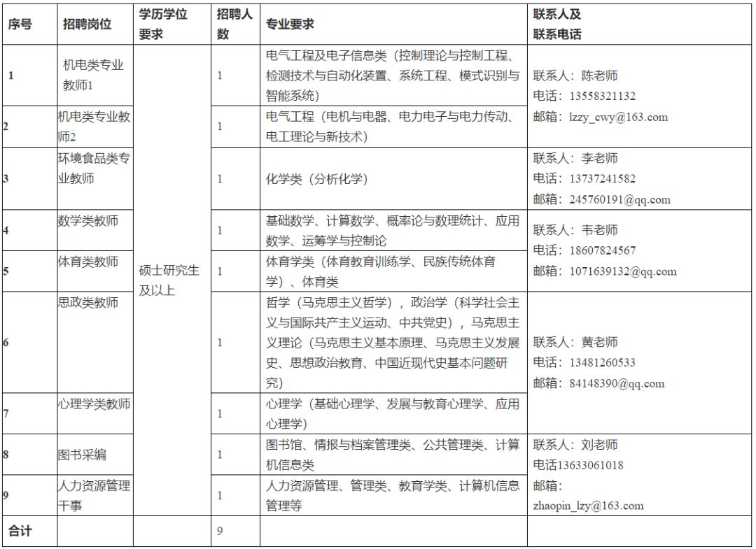 北京浪潮校园招聘,校园招聘浪潮集团2023届校园招聘