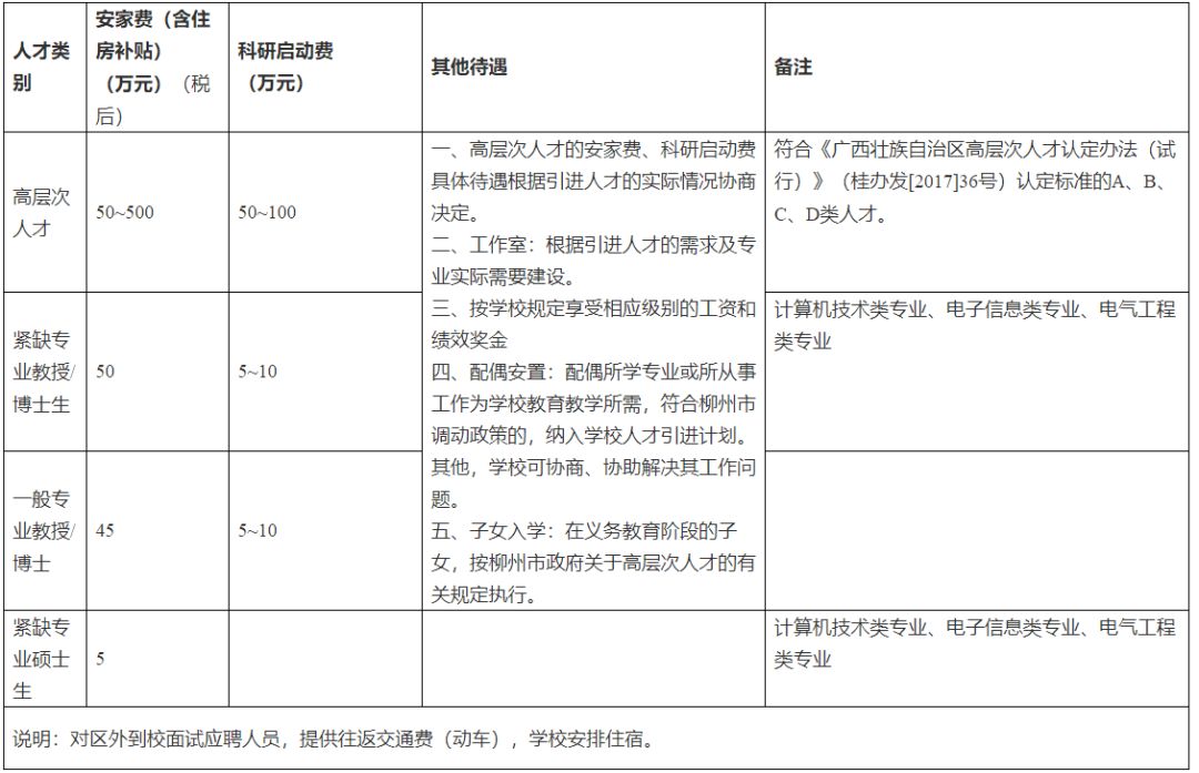 北京浪潮校园招聘,校园招聘浪潮集团2023届校园招聘
