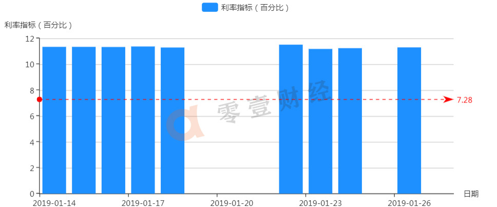 恒易融回款最新消息,恒易融提现正常么