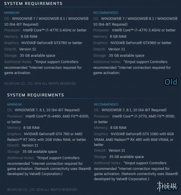 steam鬼泣5需要什么配置,steam鬼泣5哪个版本最值得买