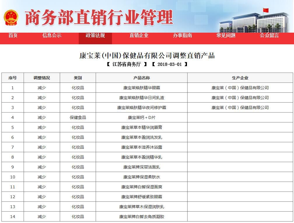 直销公司为什么都是保健品,直销产品四大困局