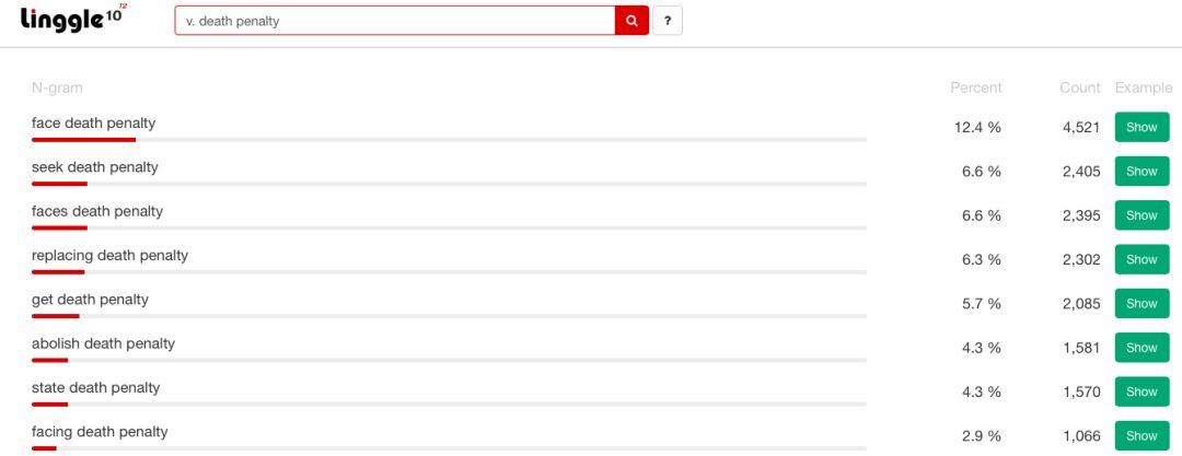 写论文必备免费网站,干货满满论文小技巧get
