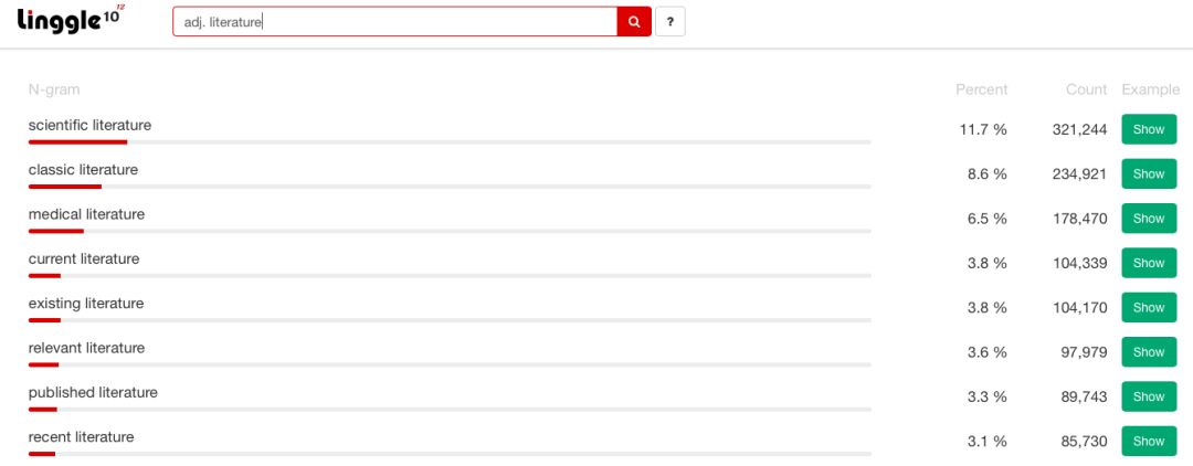 写论文必备免费网站,干货满满论文小技巧get
