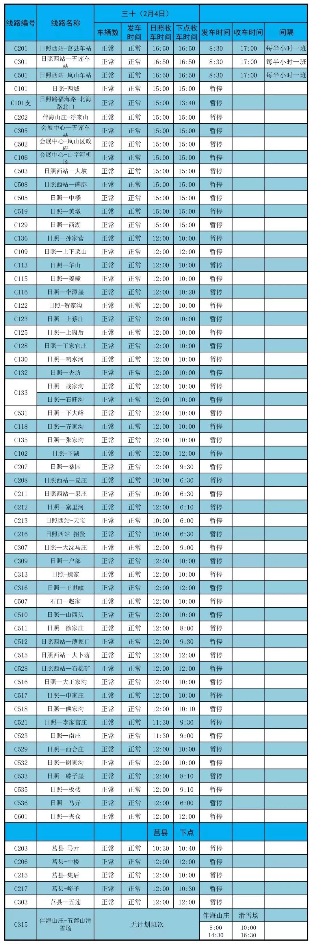 日照各大银行元旦营业时间,日照春节期间公交车时间表