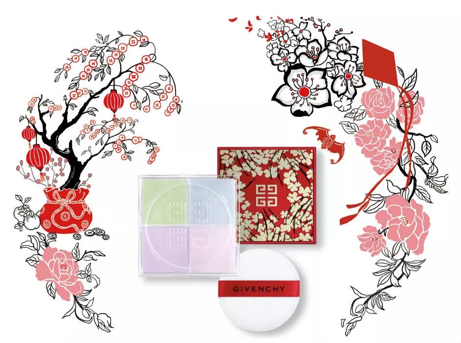 2018红运当头,鸿运当头开运物