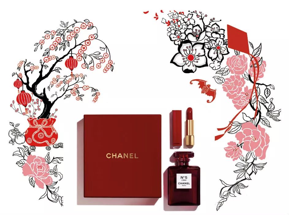 2018红运当头,鸿运当头开运物