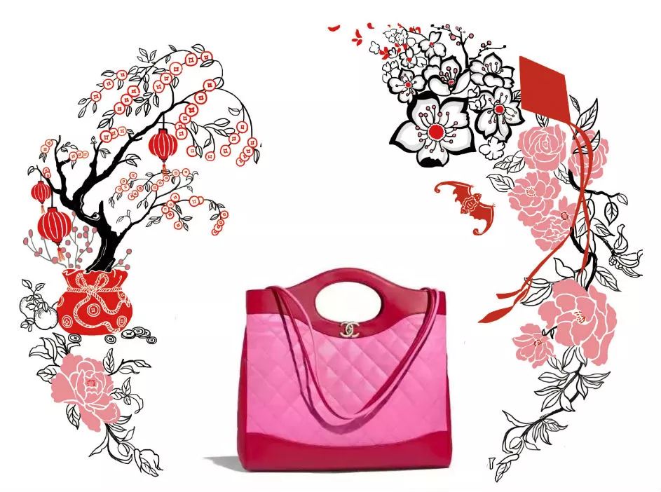 2018红运当头,鸿运当头开运物