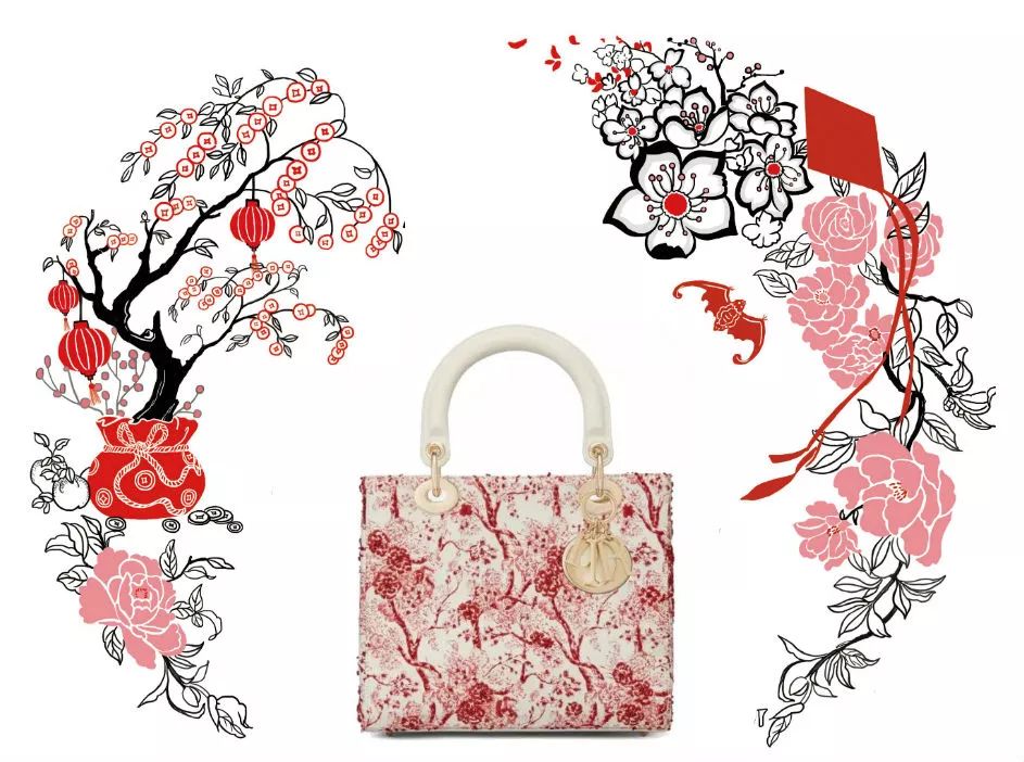 2018红运当头,鸿运当头开运物