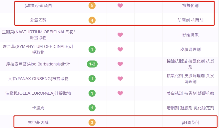 日本智商税产品,智商税产品十大排名