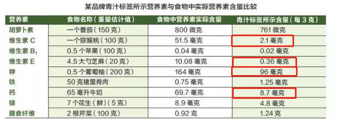 日本智商税产品,智商税产品十大排名