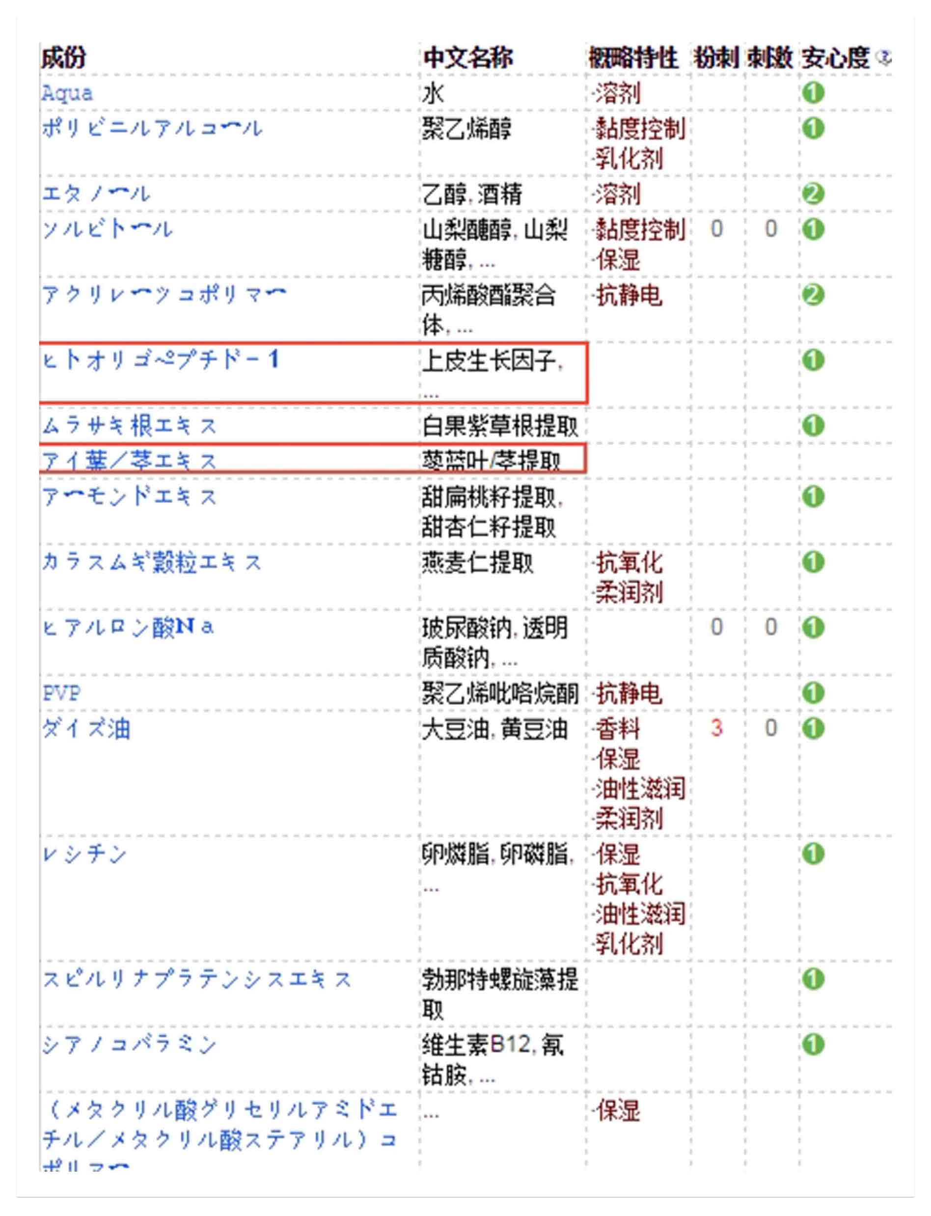 日本智商税产品,智商税产品十大排名