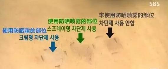 日本智商税产品,智商税产品十大排名