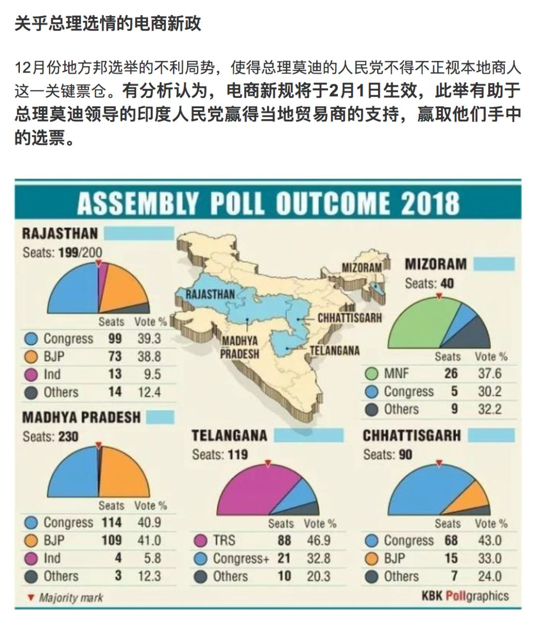 ebay真的可以赚钱吗,ebay2019年盈利状况