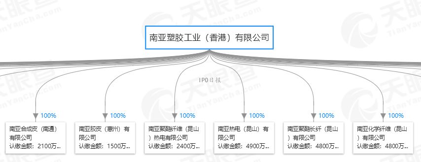 南亚新材能买入吗,南亚新材股票最新消息