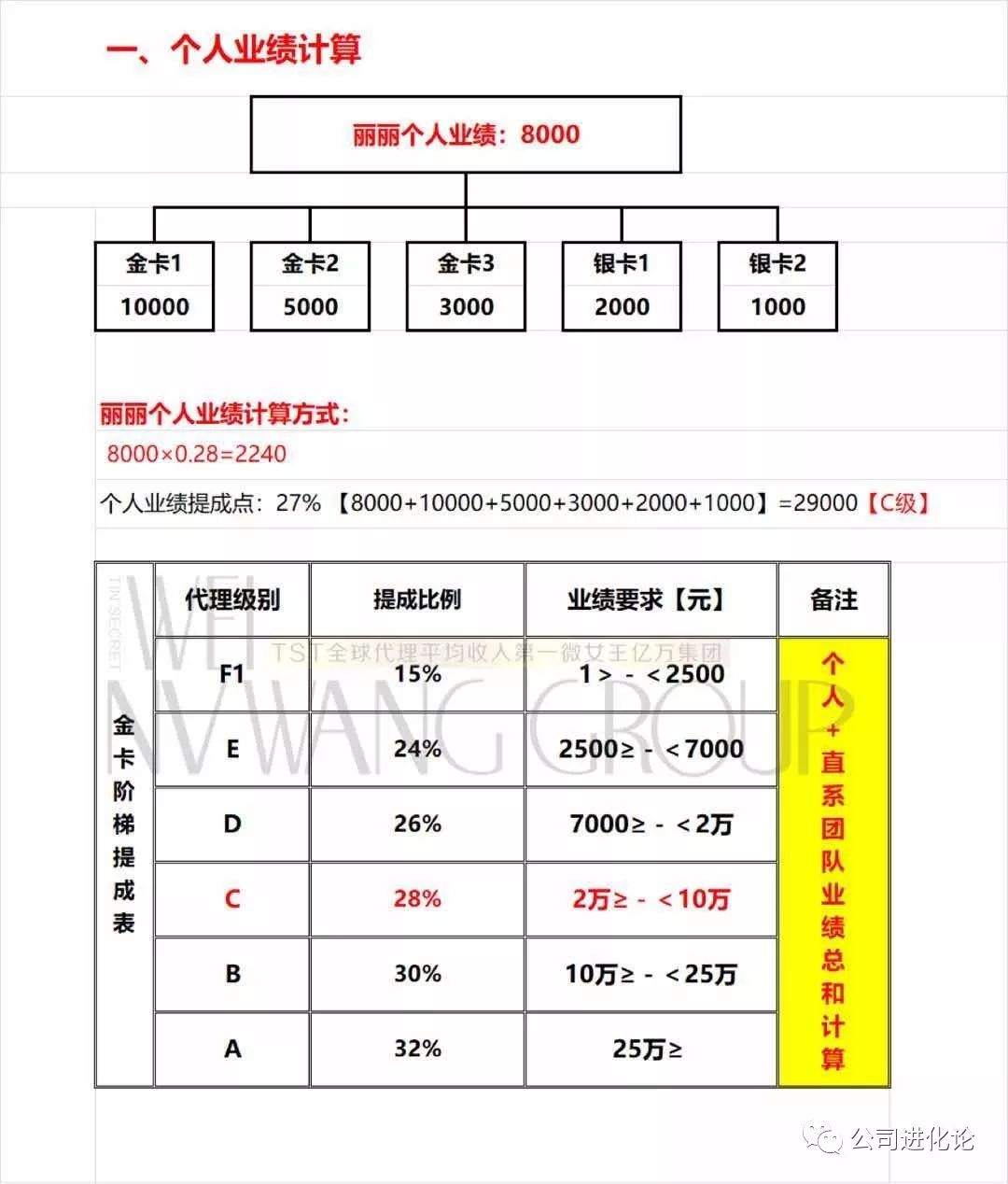 张庭纳税21亿真的吗,张庭纳税21亿视频