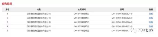 联金所深陷逾期，二股东“老赖”上市公司赫美再收关注函