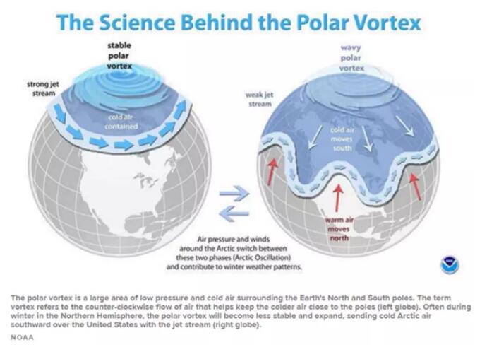 美国出现大范围极寒天气最新情况,美国出现大范围极寒天气的原因