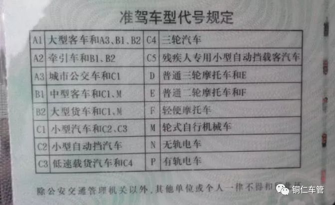 驾驶证增驾流程c1增b1需要多久,c1增驾a1需要什么条件多少钱
