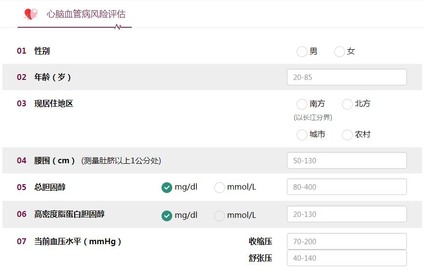 高血压心血管疾病风险评估量表,心血管低风险评估检查