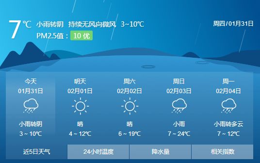 永康示范村,永康市有哪些村