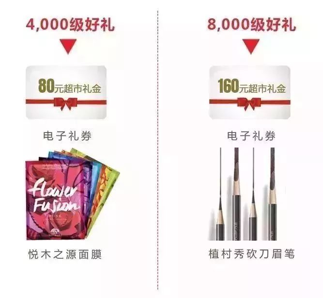 哈尔滨大爷大妈的看家“手艺”，月薪可能比你高！