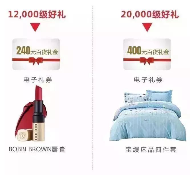 哈尔滨大爷大妈的看家“手艺”，月薪可能比你高！