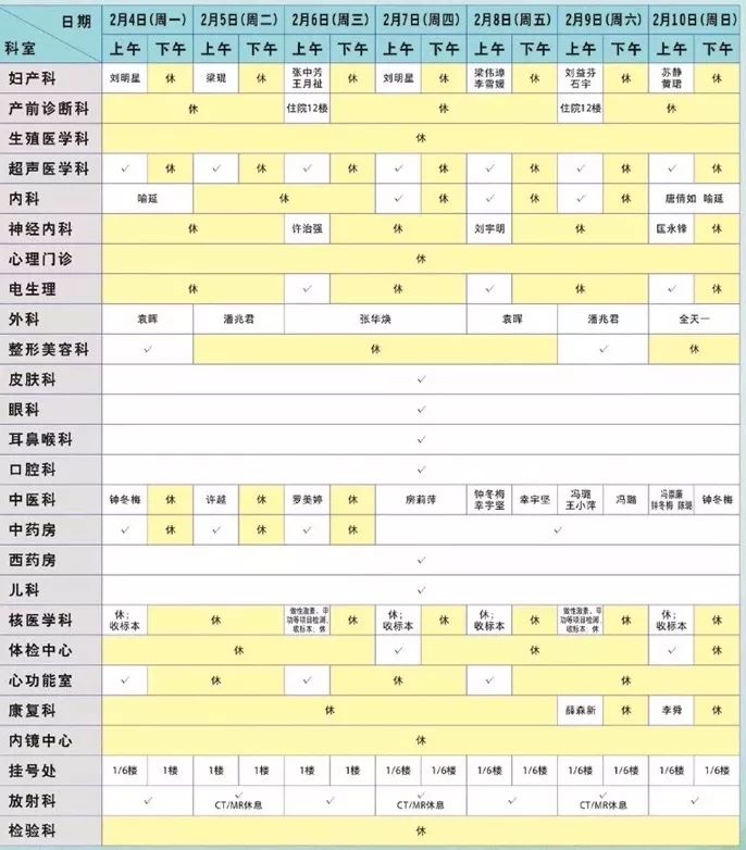 广州各大医院的春节上班时间,盛京医院春节开诊时间安排