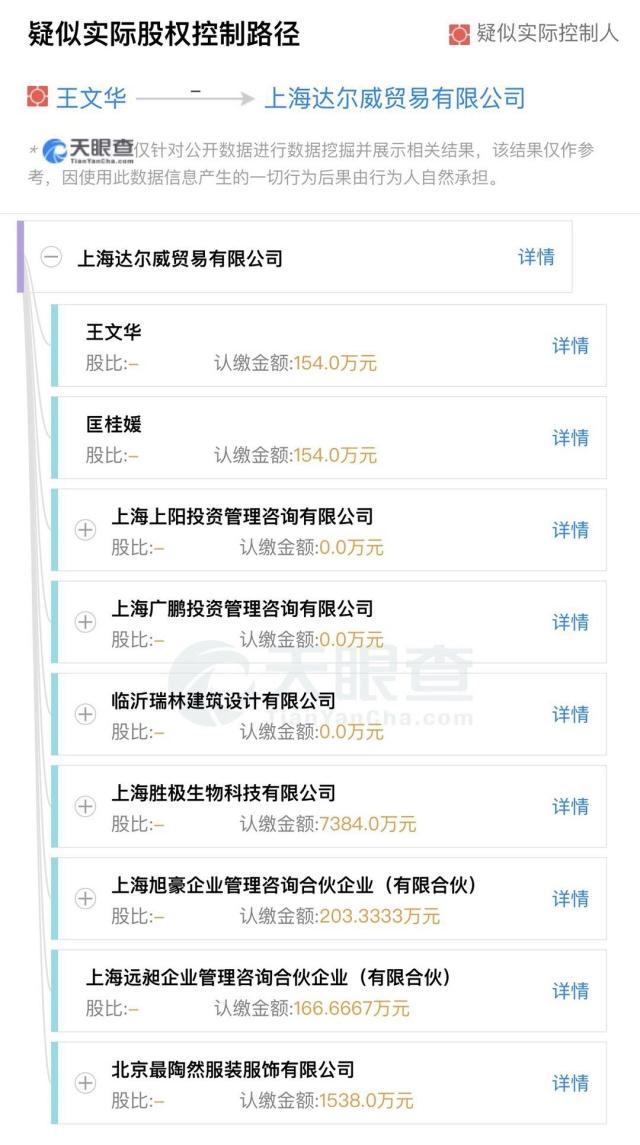 全国有766万代理,百元产品据称拿货价仅14元!张庭夫妇微商品牌TST年纳税超21亿的秘密是什么?