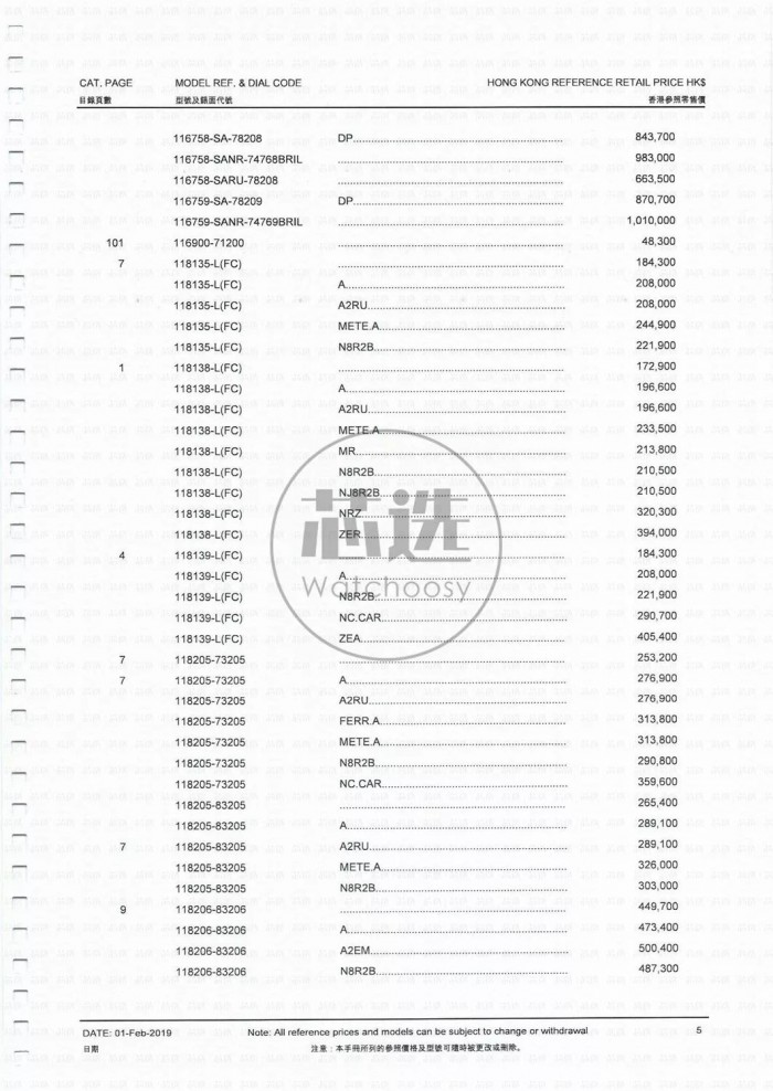 劳力士香港官网报价表最新版,香港劳力士价格最低的款式