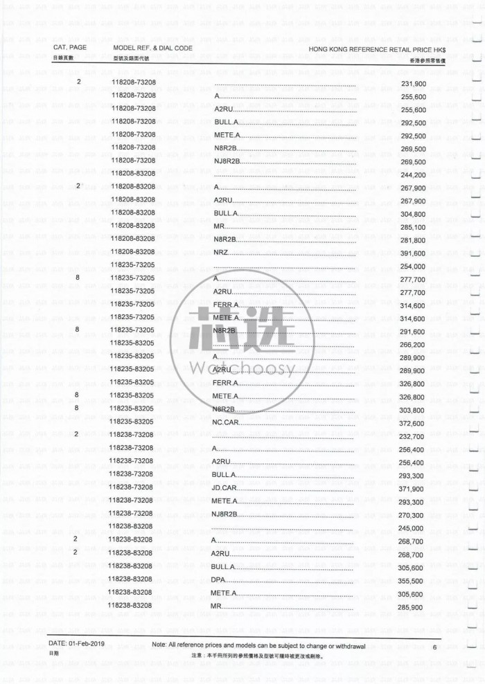 劳力士香港官网报价表最新版,香港劳力士价格最低的款式