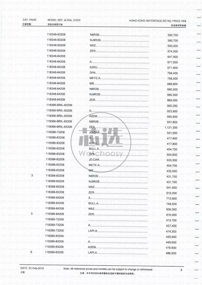 劳力士香港官网报价表最新版,香港劳力士价格最低的款式