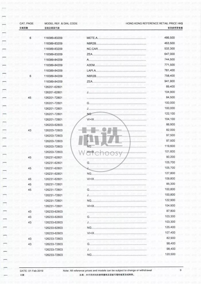 劳力士香港官网报价表最新版,香港劳力士价格最低的款式