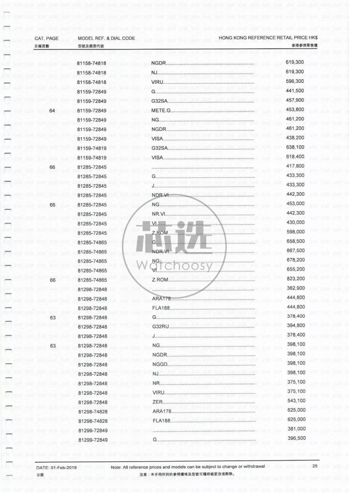 劳力士香港官网报价表最新版,香港劳力士价格最低的款式