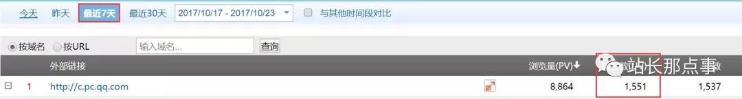 一位站长的吐槽：腾讯管家拦截，提示网址未知风险