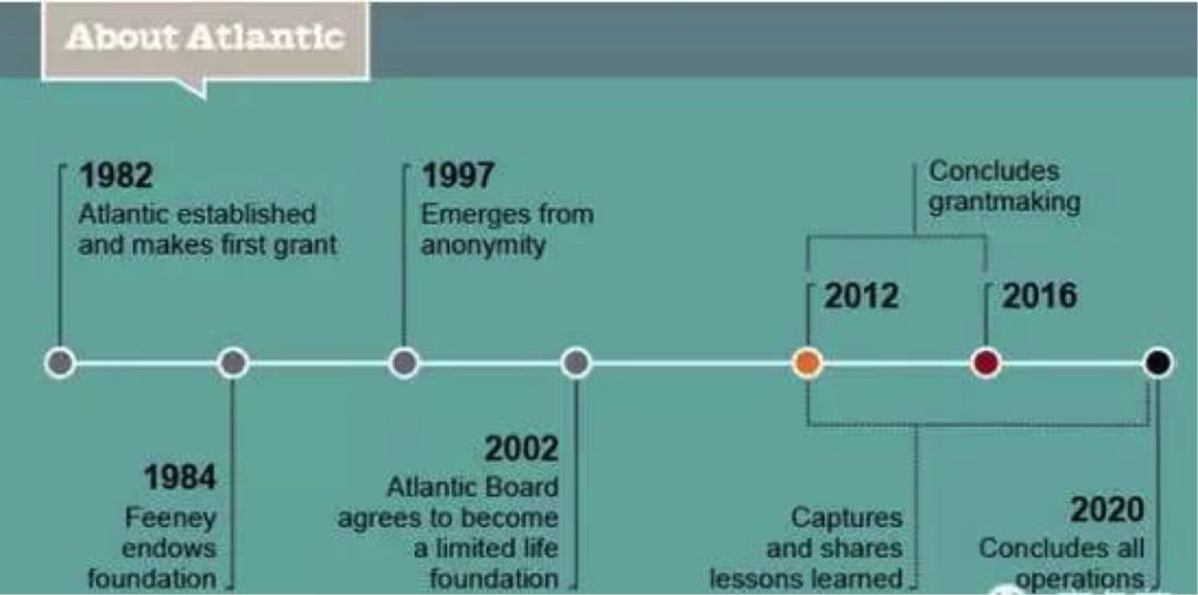戴2000多万手表的人住的房子,戴一千万手表住一亿豪宅
